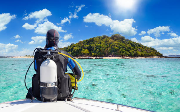 Scuba Diving Sites